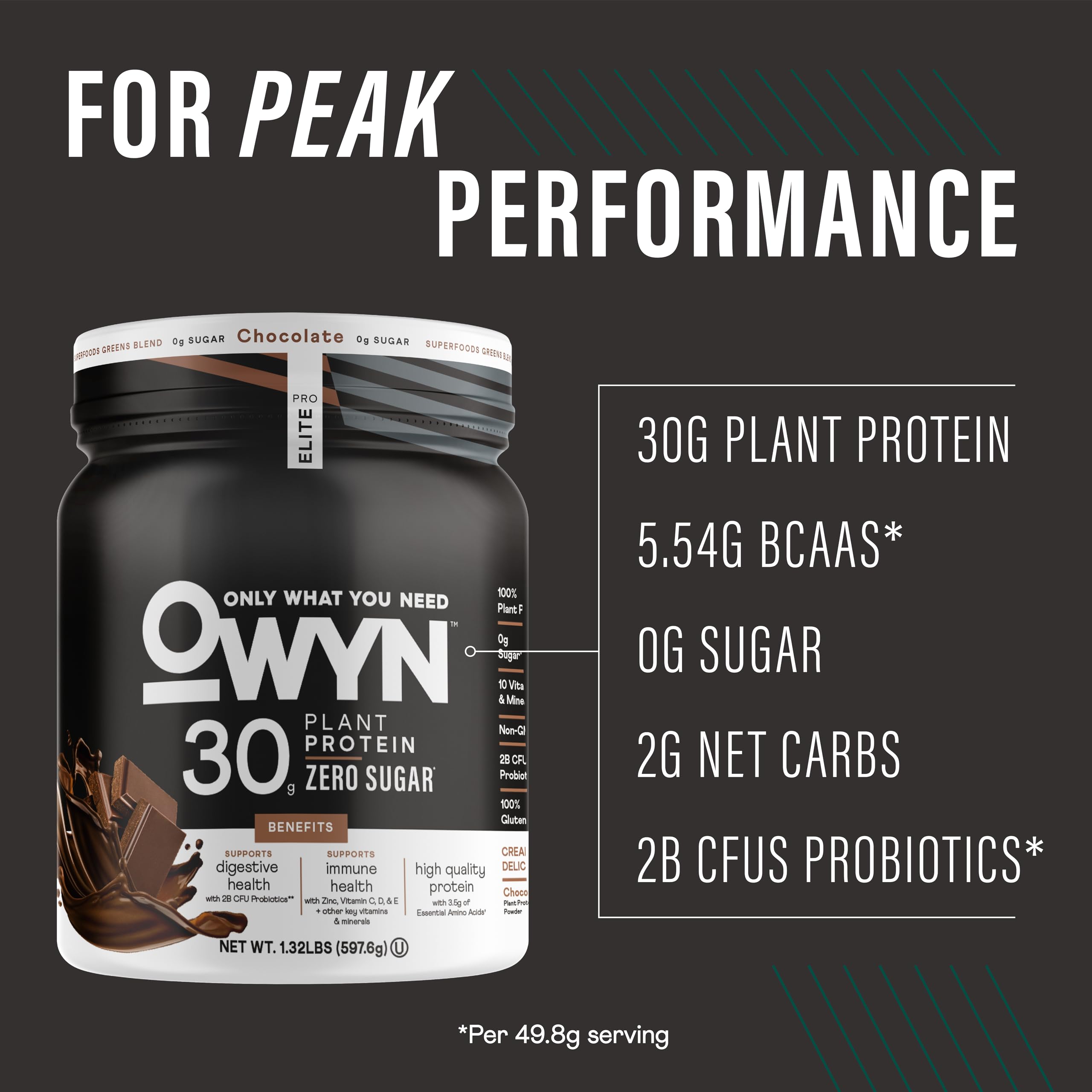 OWYN Pro Elite chocolate shake glass shows smooth flavor with zero added sugar.
