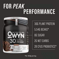 OWYN Pro Elite chocolate shake glass shows smooth flavor with zero added sugar.