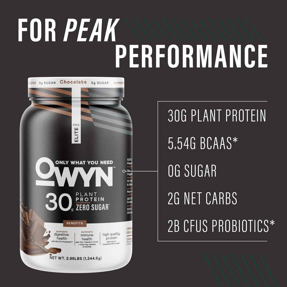 OWYN Pro Elite Chocolate tub side highlights gluten-free and soy-free formulation.