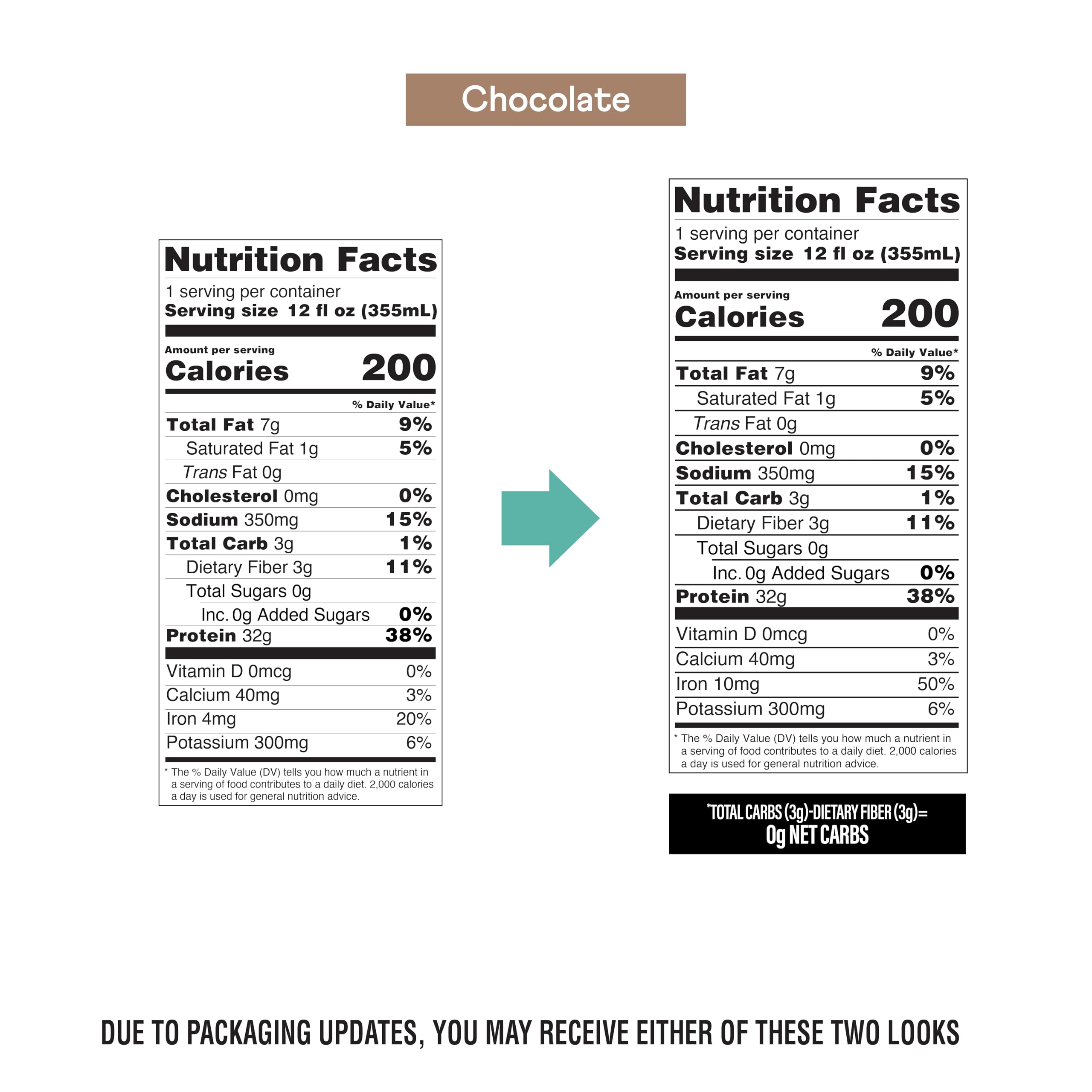 OWYN Pro Elite No Nut Butter Cup label signals allergen-friendly, protein-rich nutrition