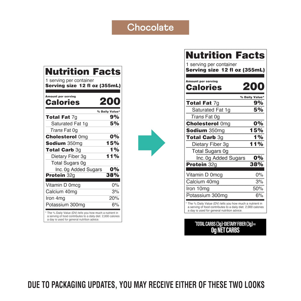 OWYN Pro Elite No Nut Butter Cup label signals allergen-friendly, protein-rich nutrition