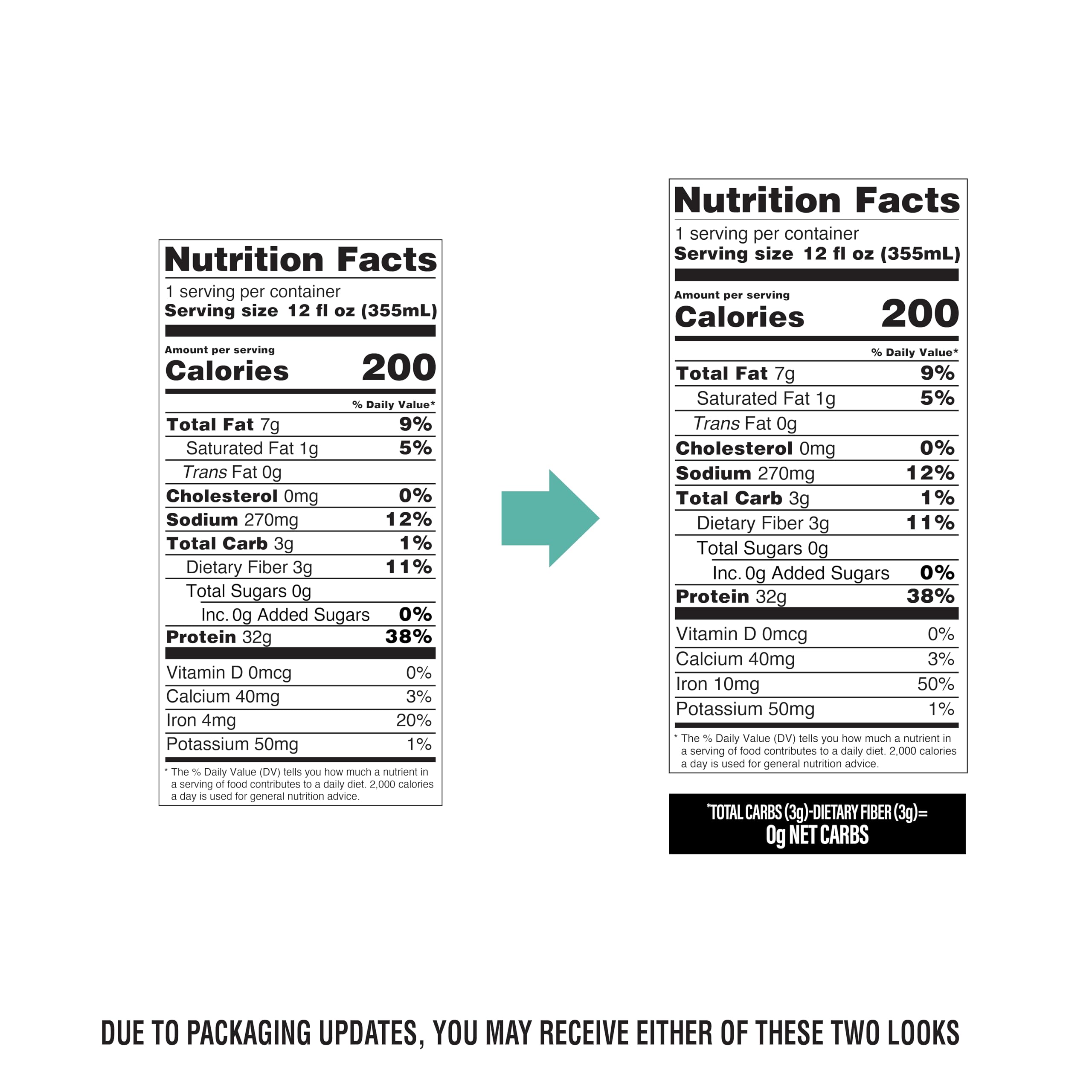 OWYN Pro Elite Vanilla ingredients graphic emphasizes pea protein and flax oil blend