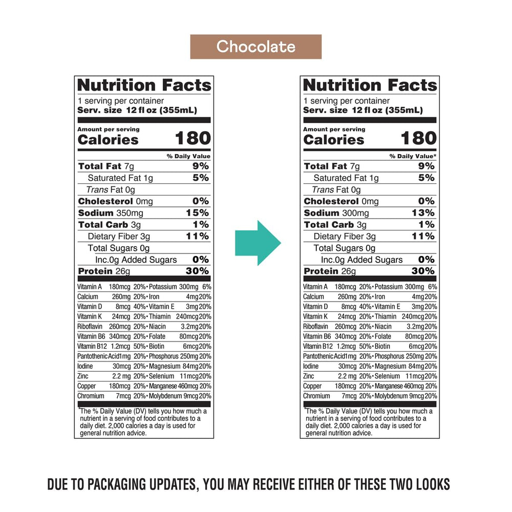OWYN vegan protein drink shown as a dairy-free, allergen-conscious choice.