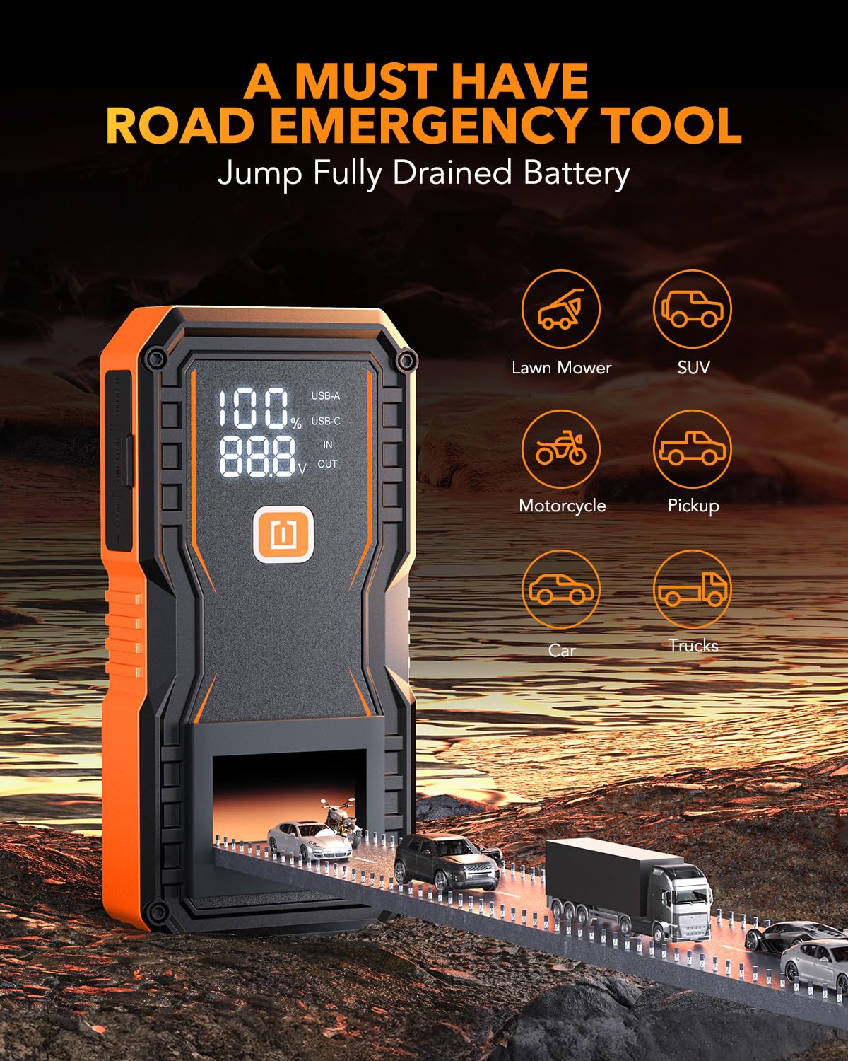 OXILAM 6000A clamps emphasizing safety for secure connections