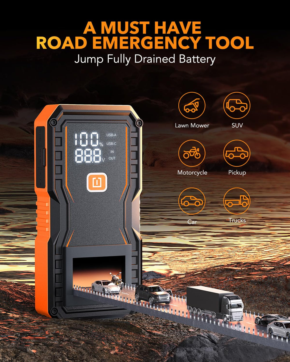 OXILAM 6000A clamps emphasizing safety for secure connections