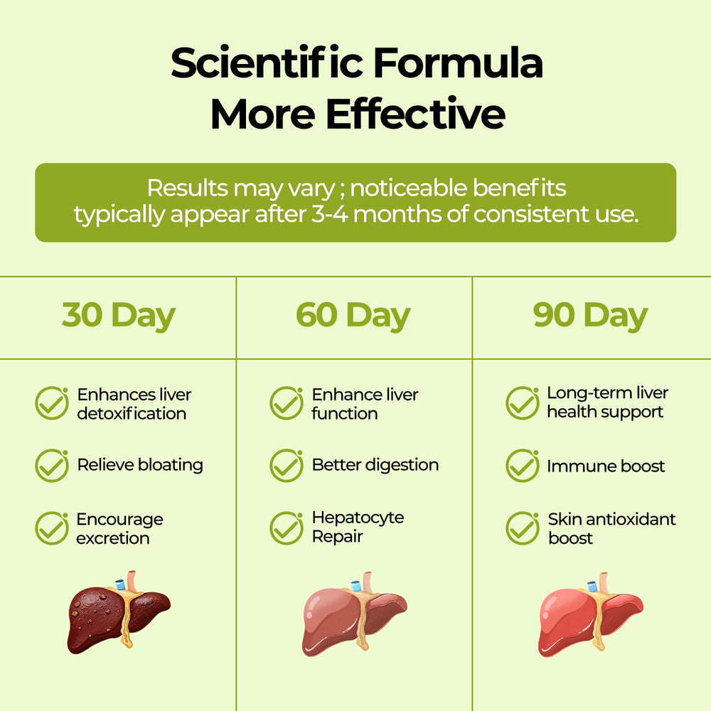 OxyEnergy inositol-containing tablet visual suggests metabolic support