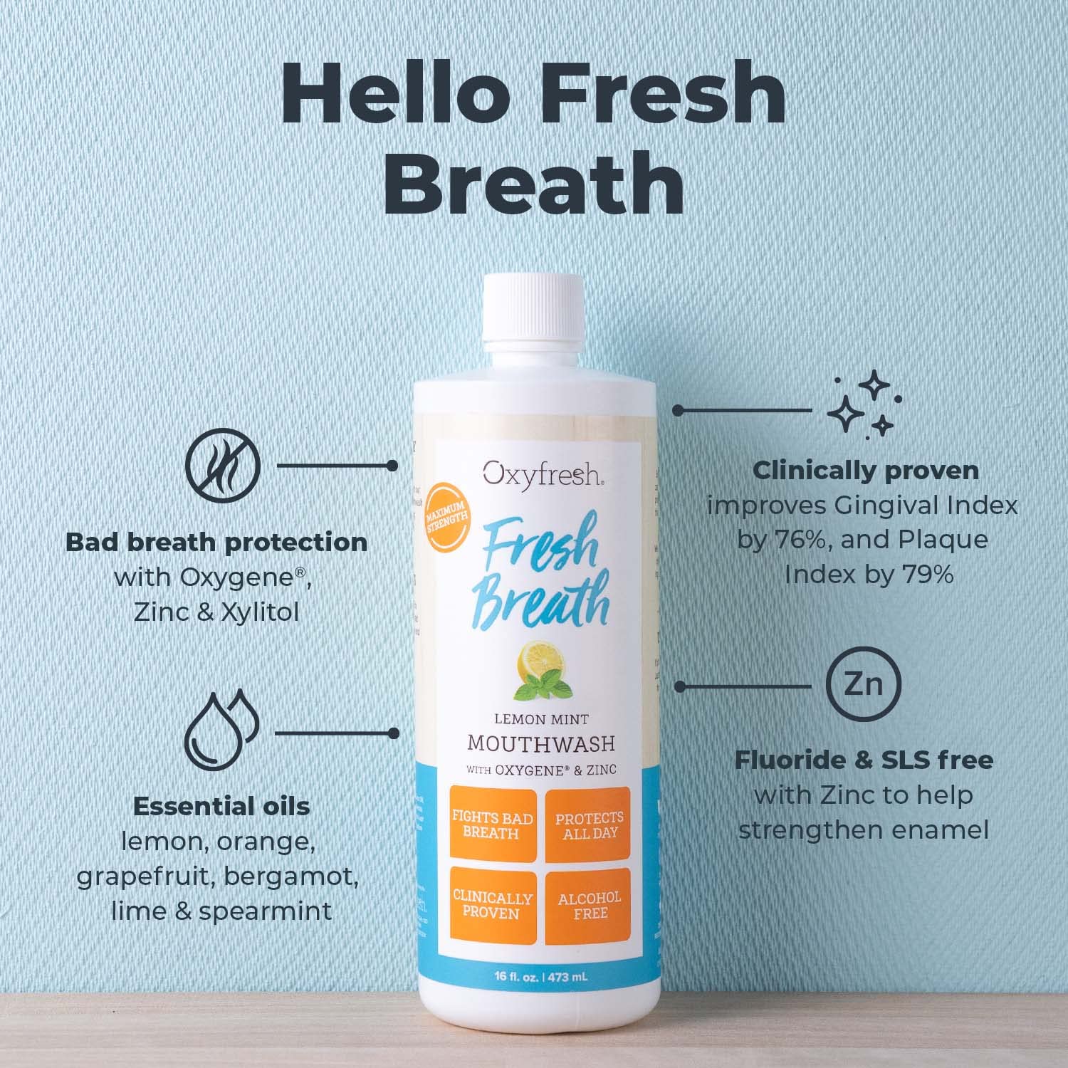 Oxyfresh Lemon Mint pour demonstrates easy dosing for effective swish.