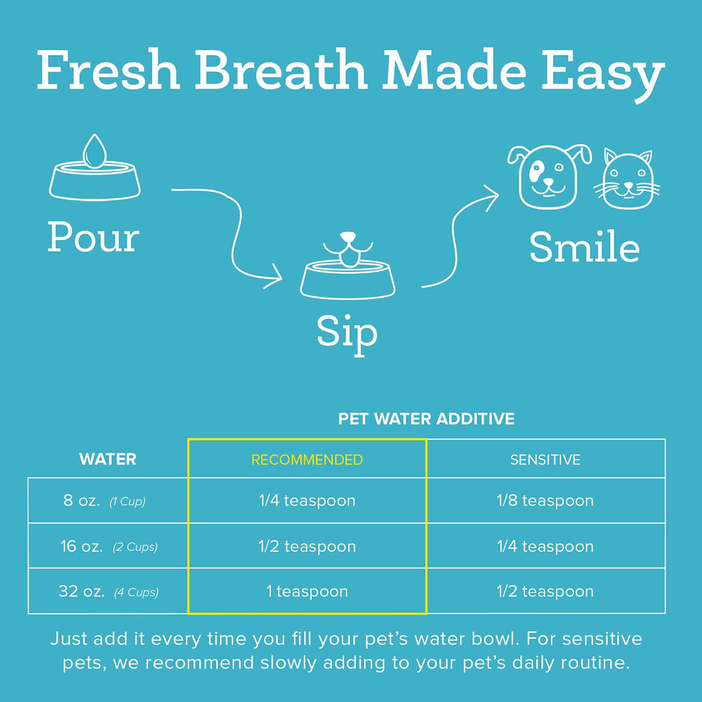 Oxyfresh Made in USA packaging signaling trusted pet dental solution.