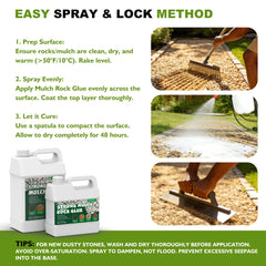 Oycevila mulch glue fixes erosion along borders and slopes.