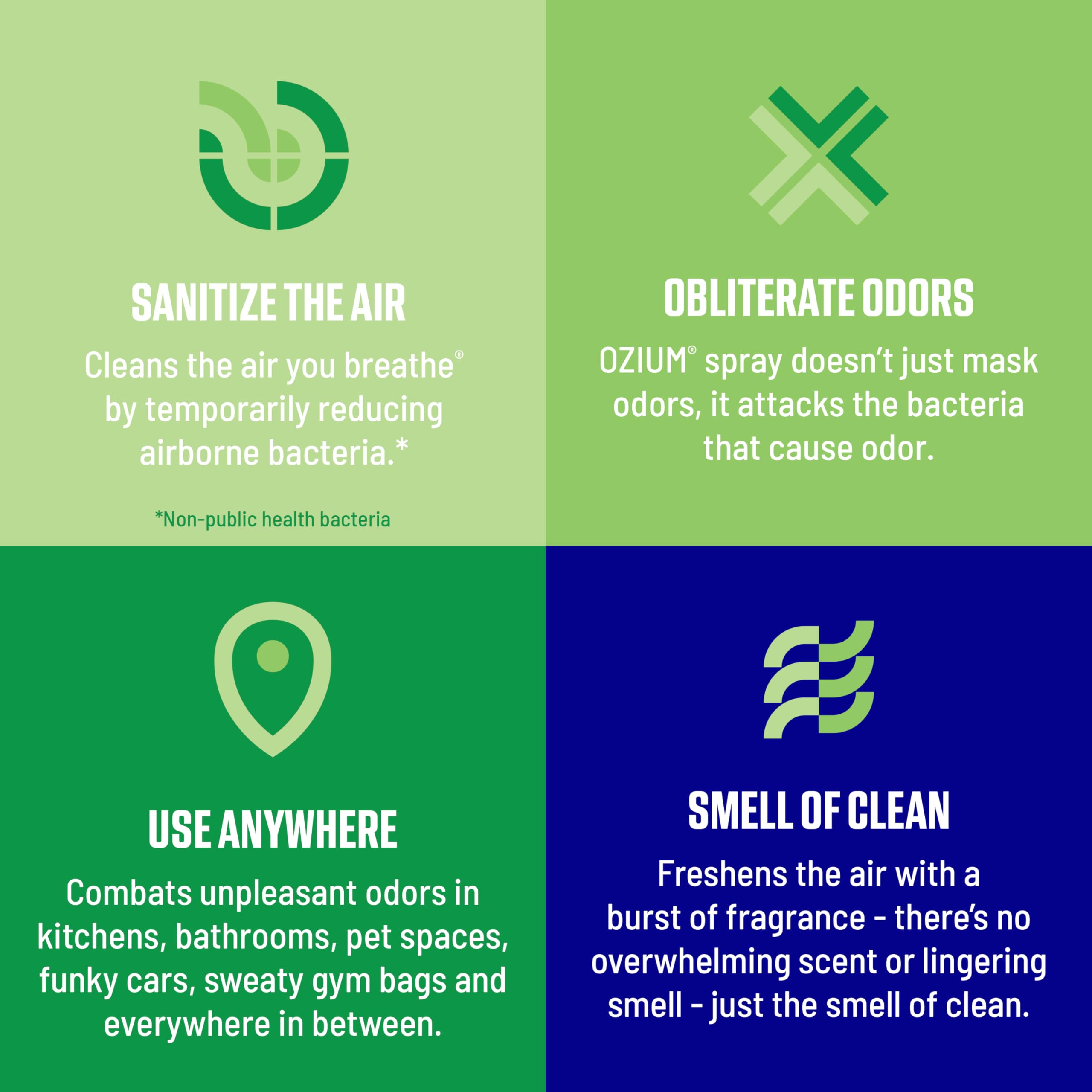 Ozium odor eliminator spray for home spaces with lasting fragrance.