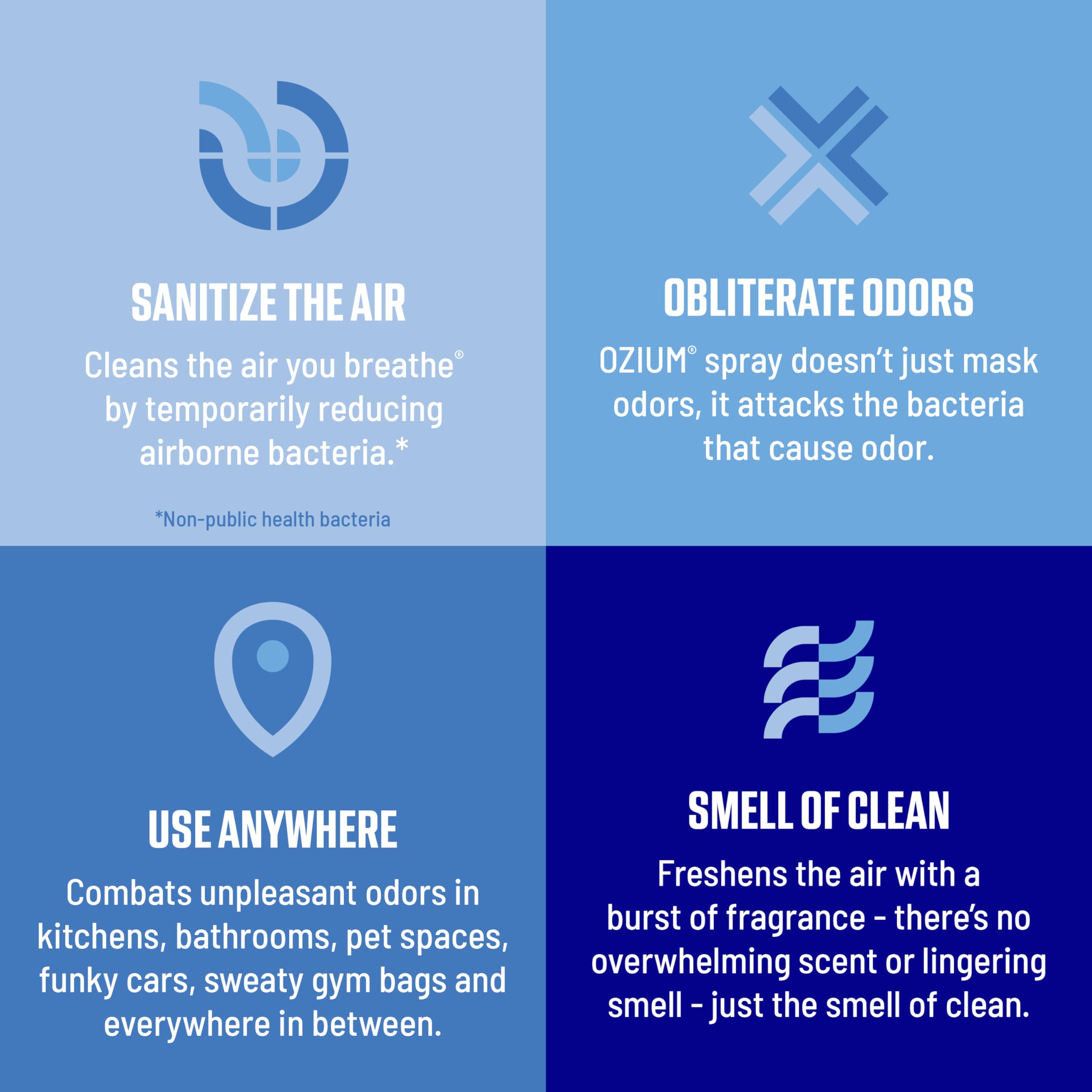 Ozium car interior 8oz highlights portable odor elimination for vehicles.