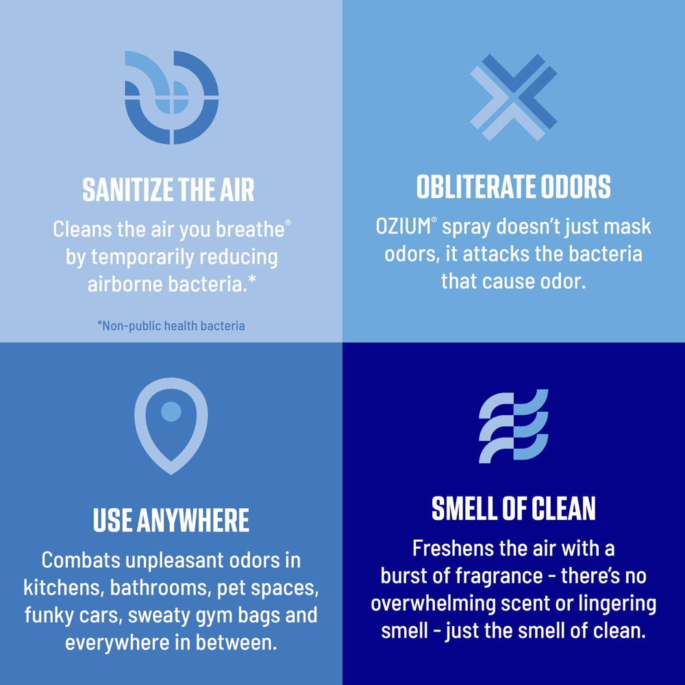 Ozium car interior 8oz highlights portable odor elimination for vehicles.