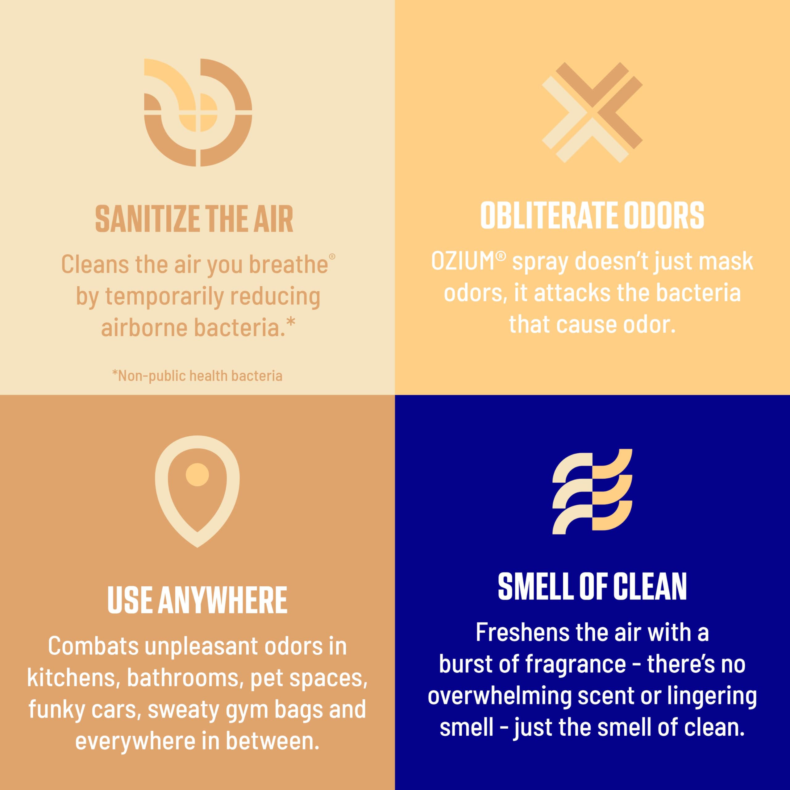 Ozium spray action mist demonstrates quick air refresh