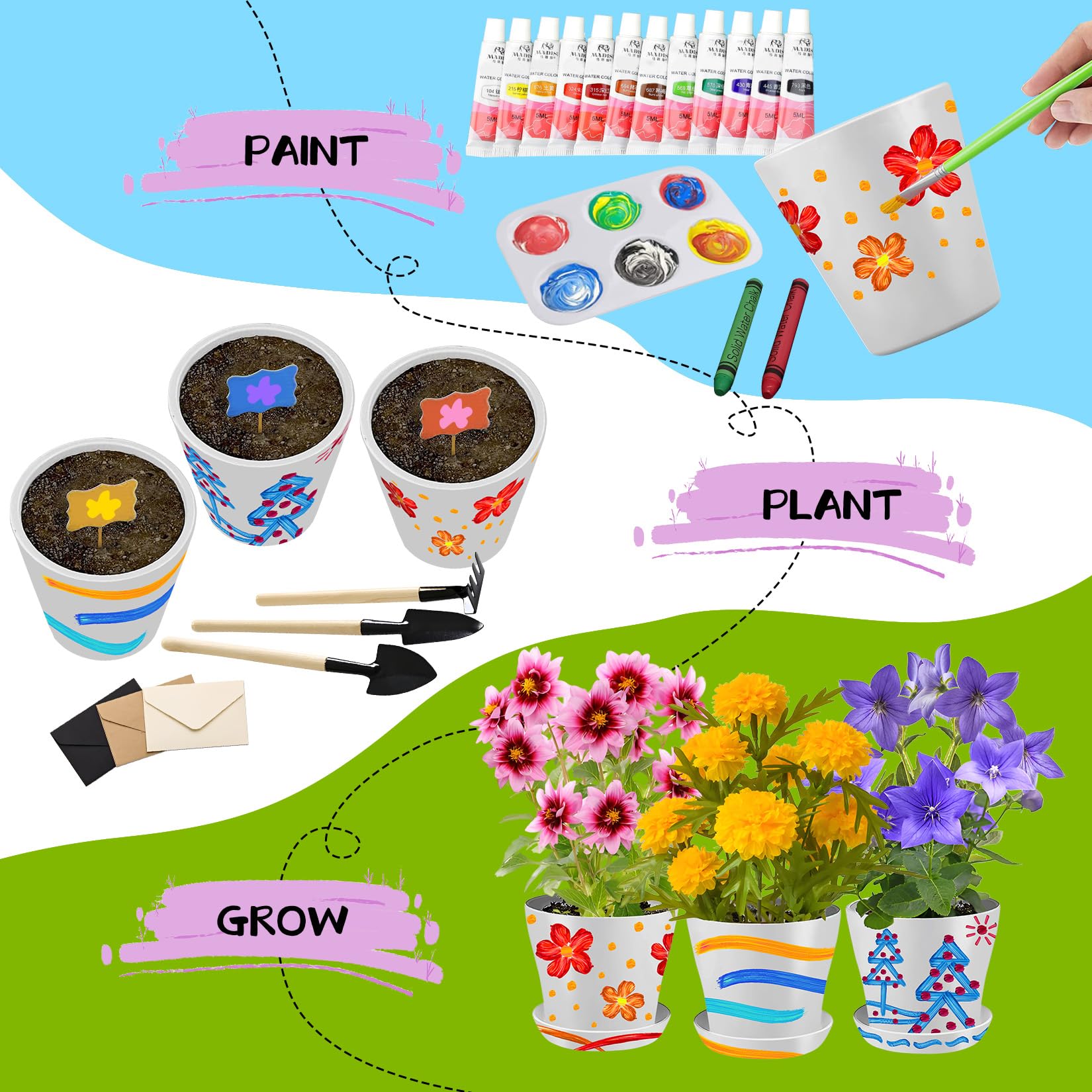 Ozzagar soil and seeds kit: includes nutrient soil and seeds ready for planting.