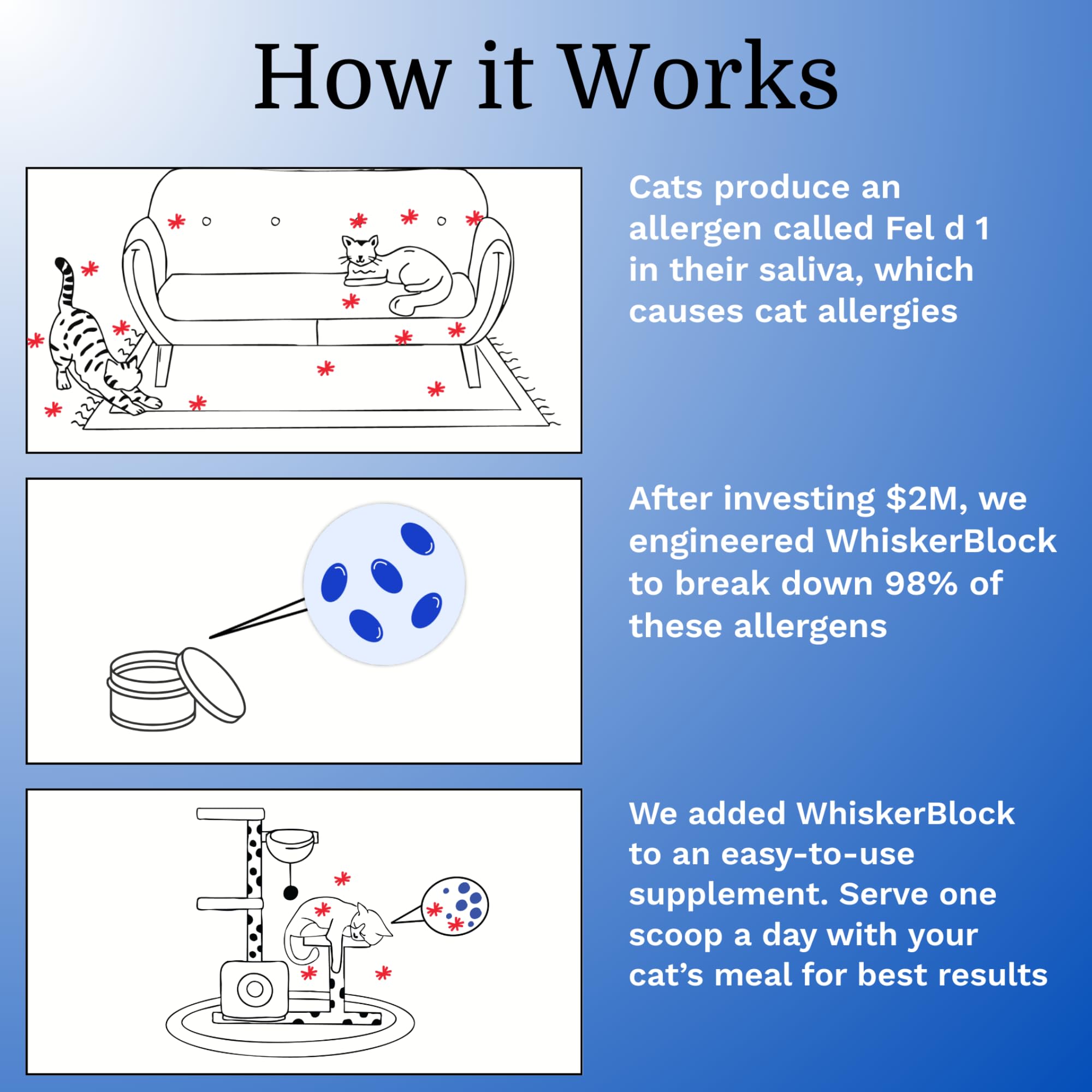Pacagen biotechnology-powered formula close-up highlights advanced science behind the product.