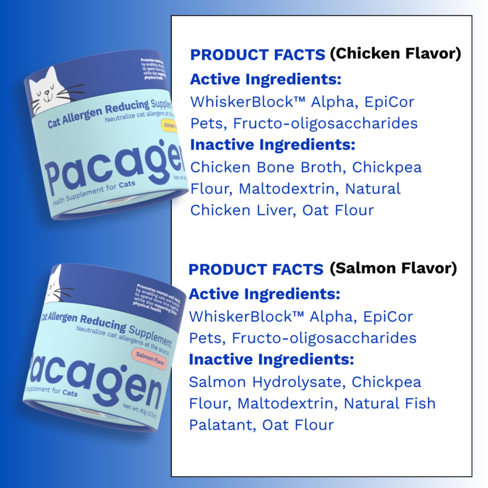 Pacagen daily scoop-dispense shown for easy dosing with cat meals.