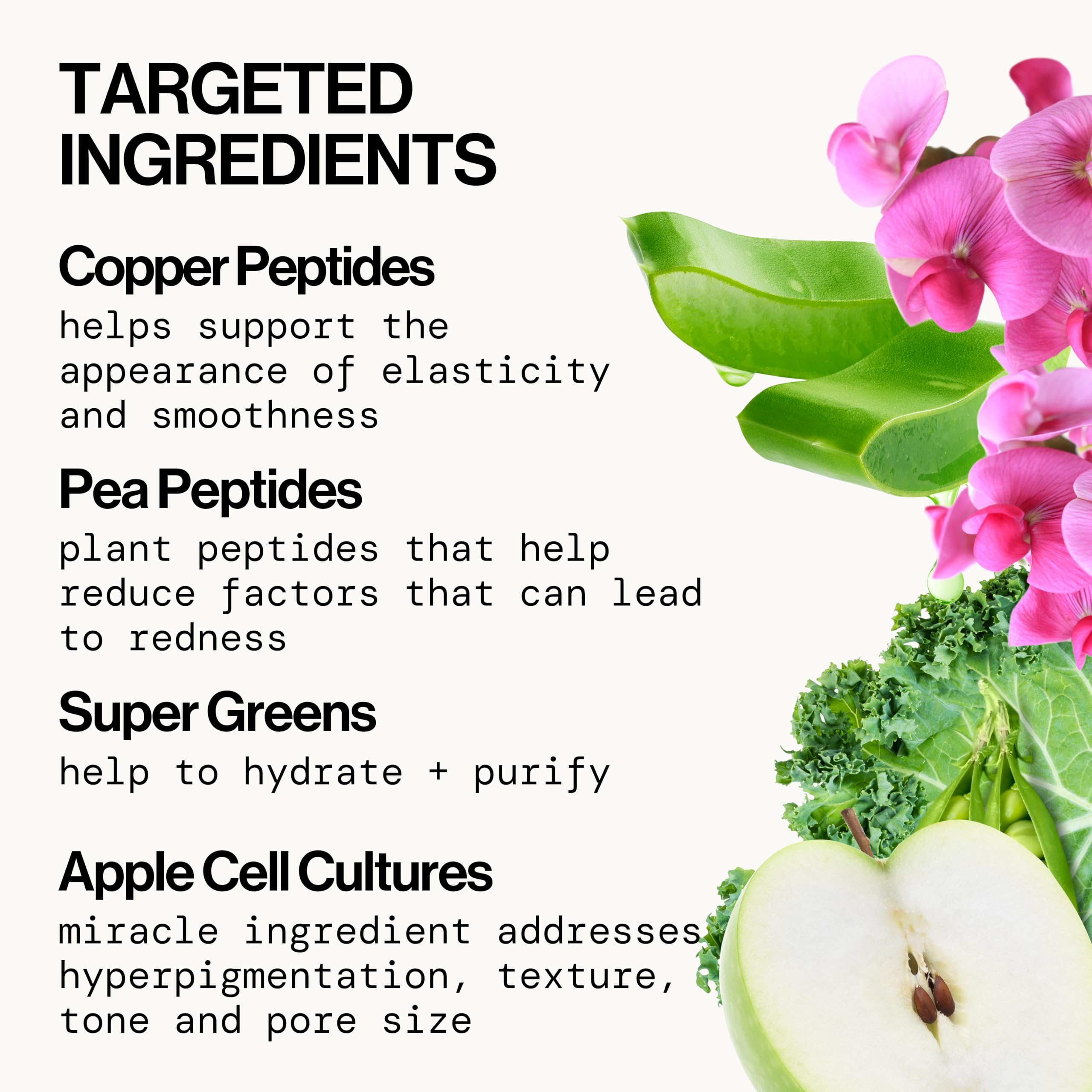 Pumped application close-up illustrates 1-2 pumps for redness-prone areas.
