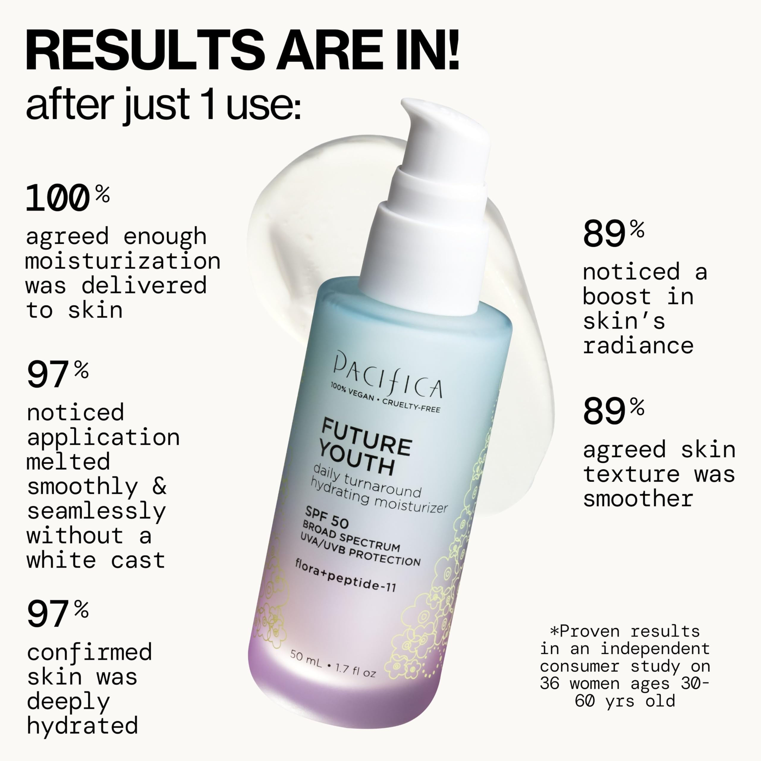 Pacifica silky moisturizer swirl hinting at radiant, smooth skin