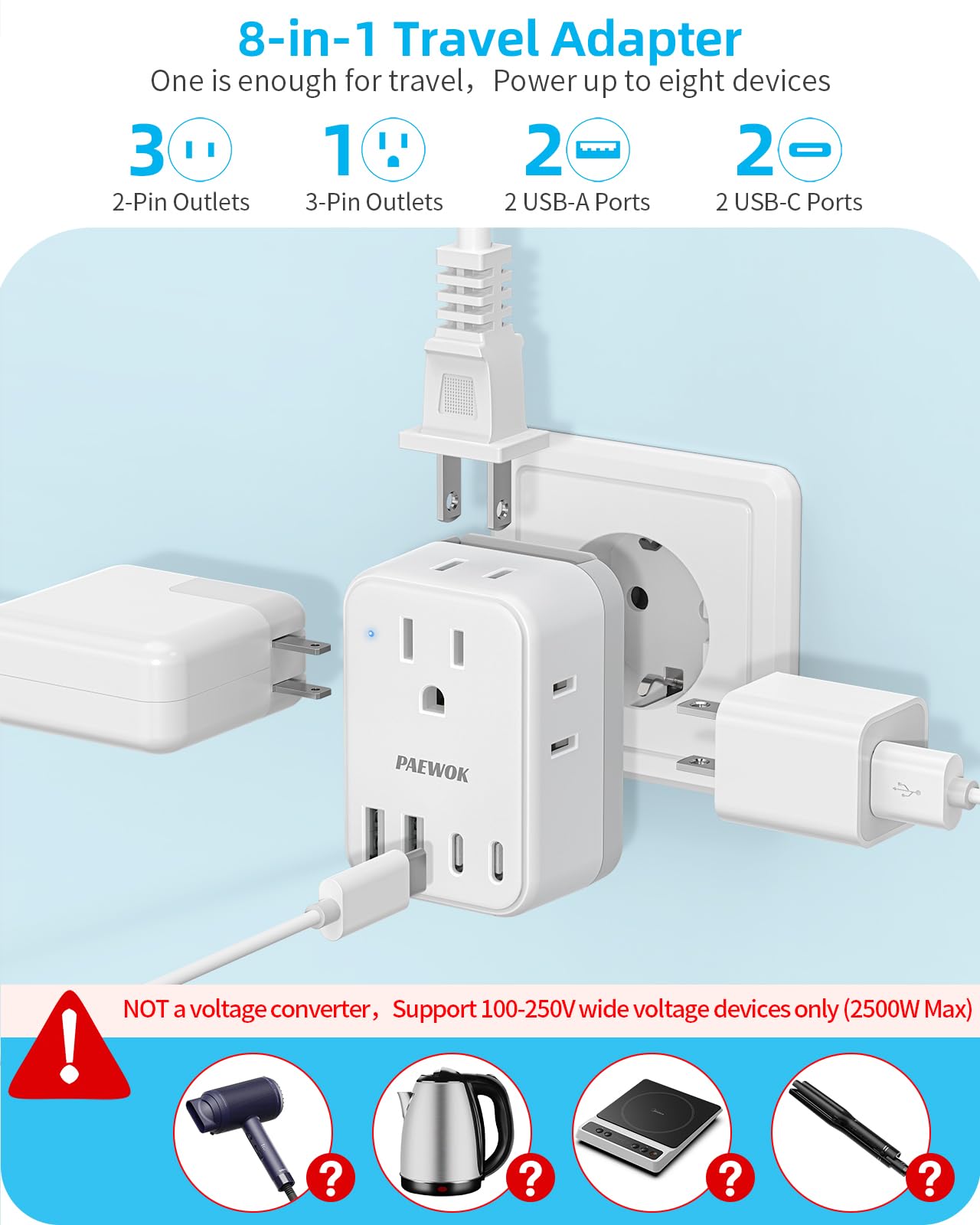 PAEWOK detachable plugs Type G C M D for versatile regional use.