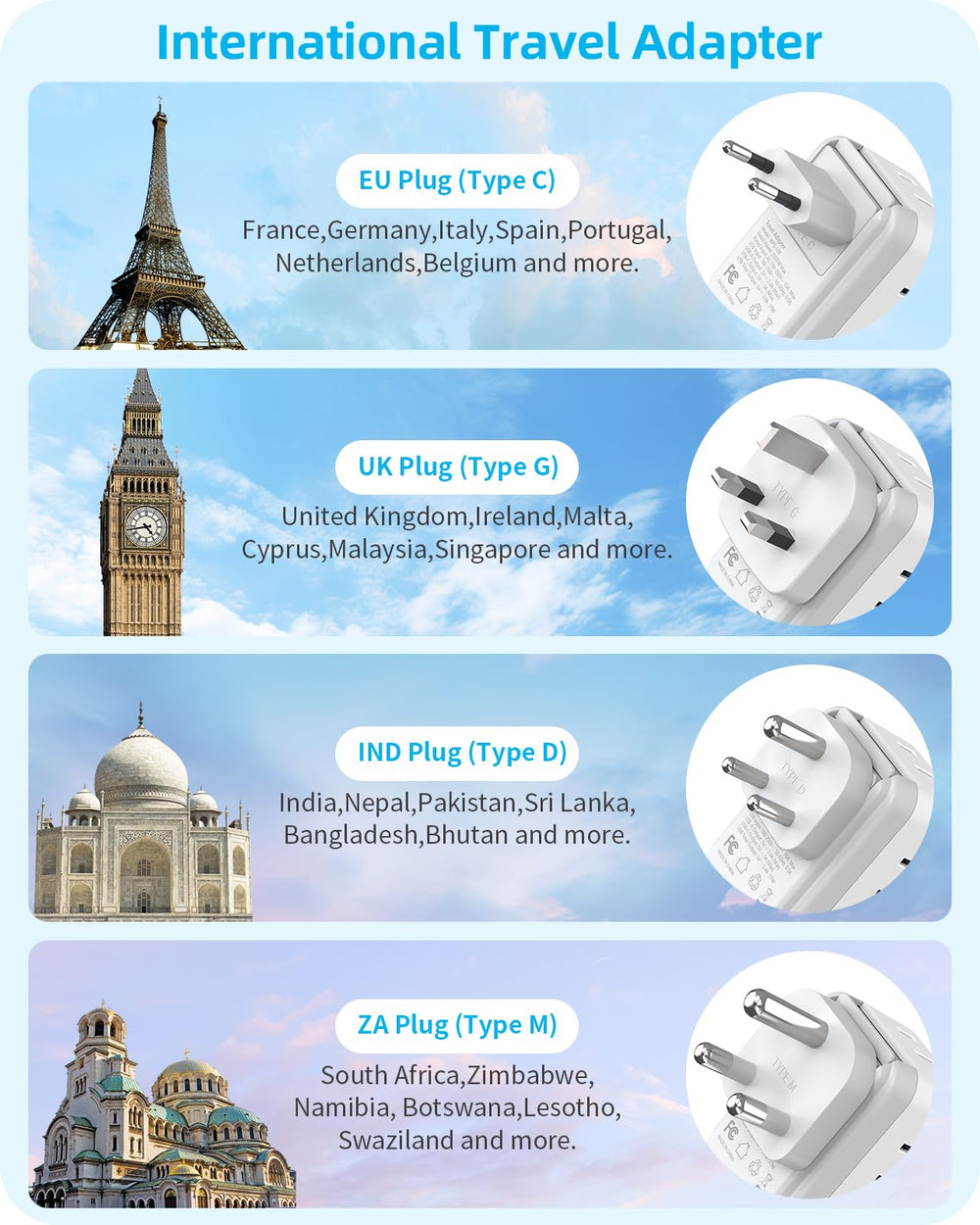 PAEWOK travel adapter US to EU UK SA India plugs for global compatibility.