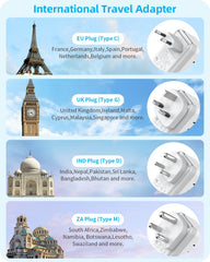 PAEWOK travel adapter US to EU UK SA India plugs for global compatibility.