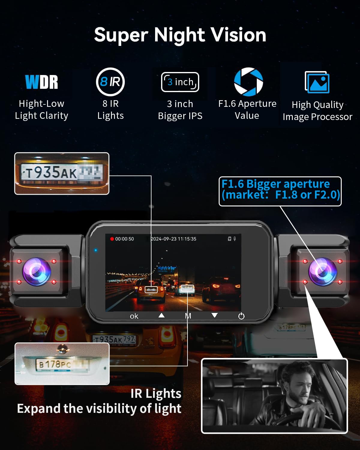 pahaa 360 view dash cam display lets you review footage instantly on the 3-inch screen.