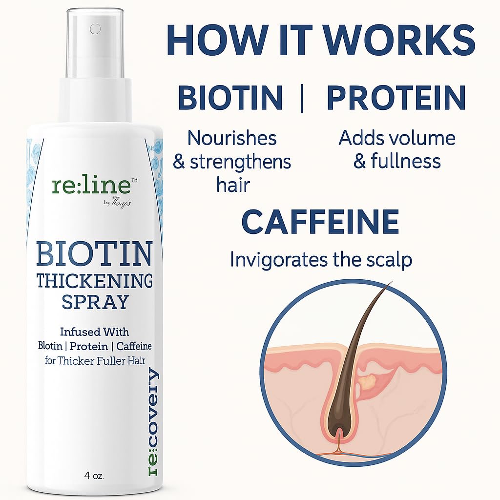 Paisle Botanics Biotin growth tonic applied to damp hair for fuller look
