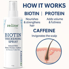 Paisle Botanics Biotin growth tonic applied to damp hair for fuller look