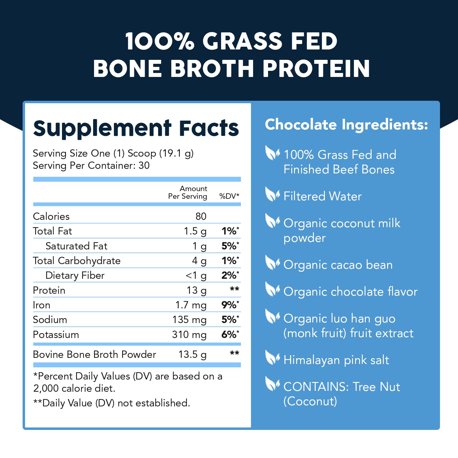 Paleovalley beef bone broth protein powder nutrition panel for informed choices