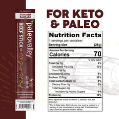 Paleovalley beef sticks on-the-go hero for busy days.