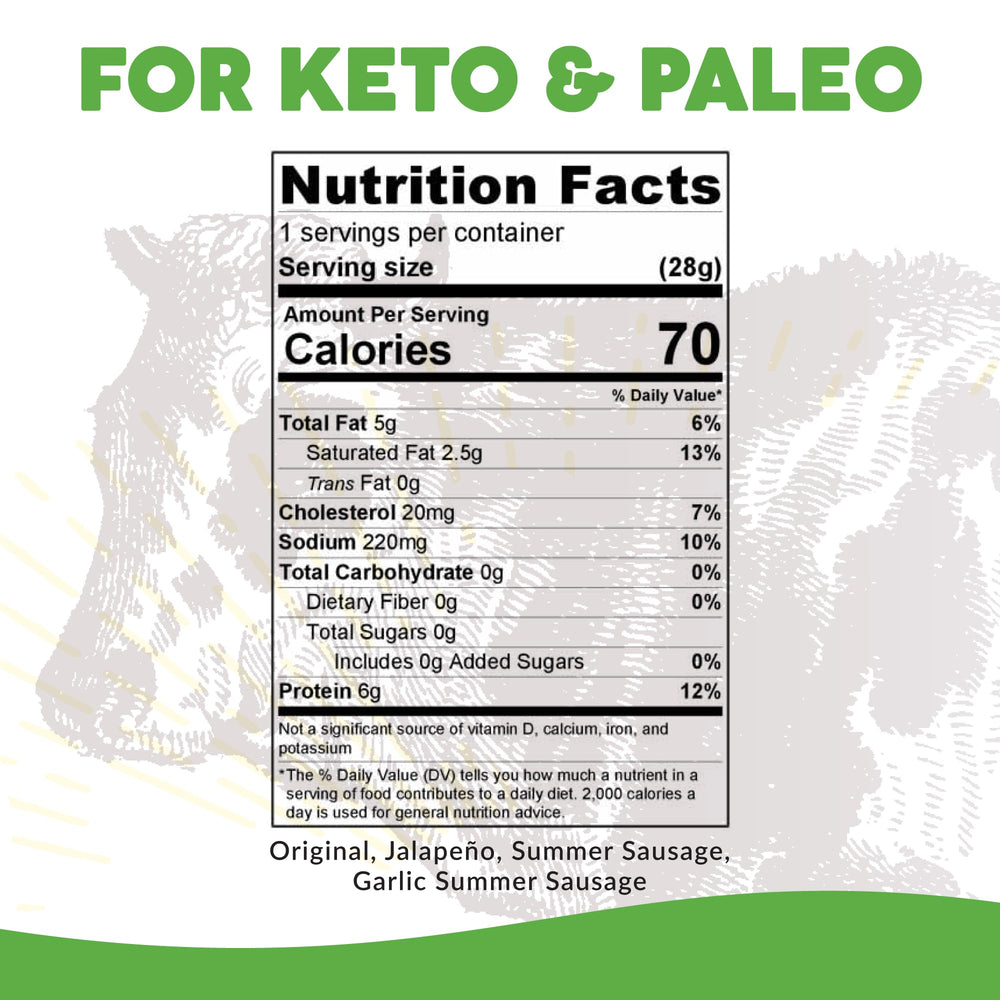 Paleovalley Grass-Fed Beef Sticks image highlights protein-packed snack option.