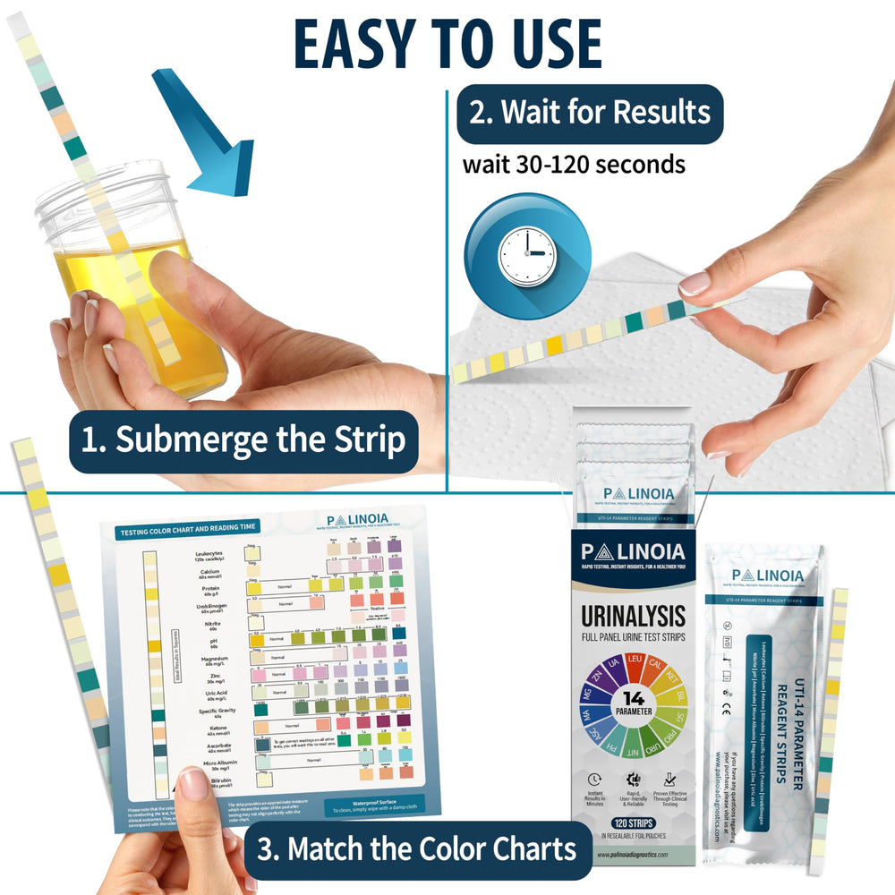 Palinoia kidney-health indicators strip for at-home monitoring.
