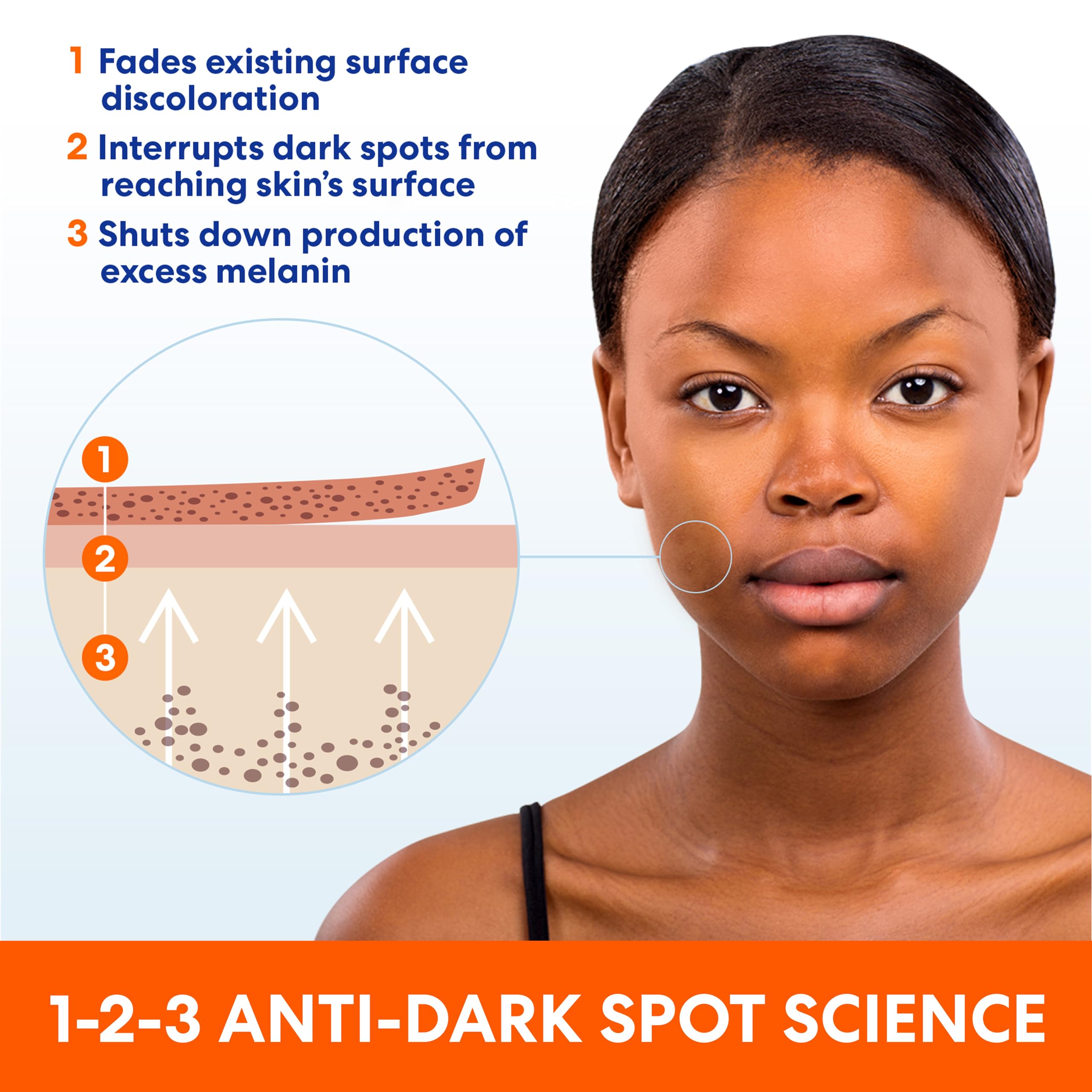 Palmer's Skin Success vitamin E aids skin hydration and softness.
