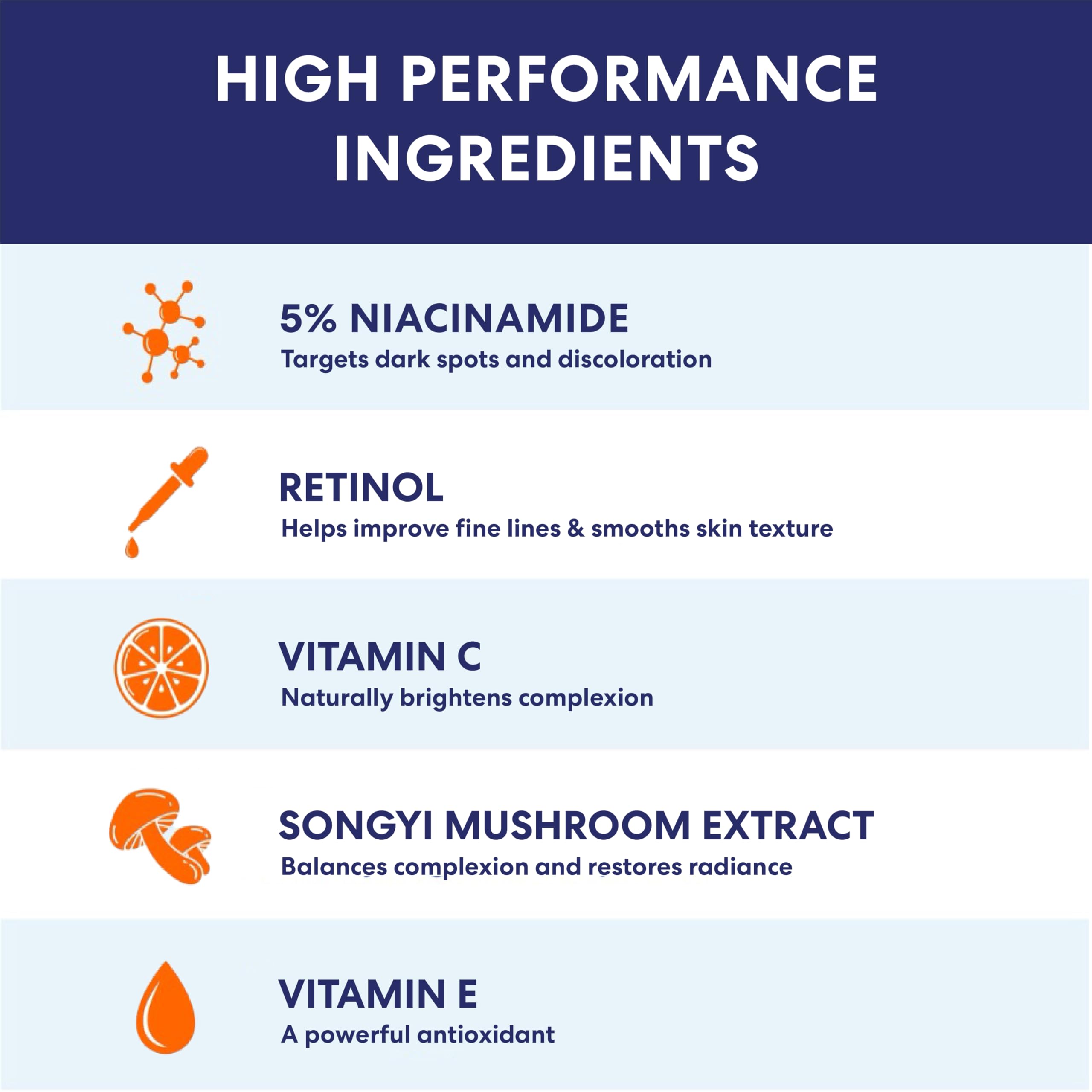 Free from hydroquinone and harsh chemicals for sensitive skin.