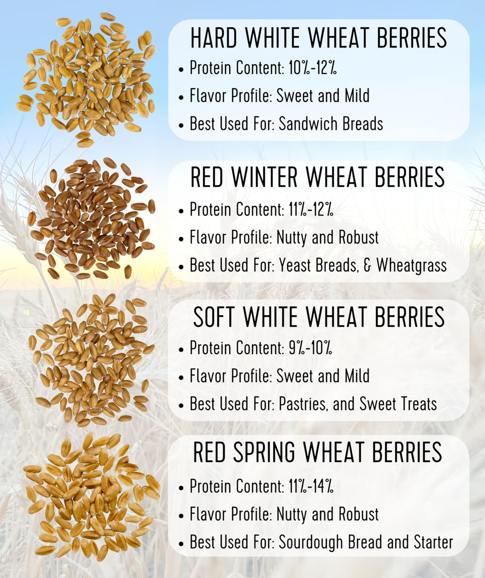 Palouse Brand harvest from a Washington State family farm.