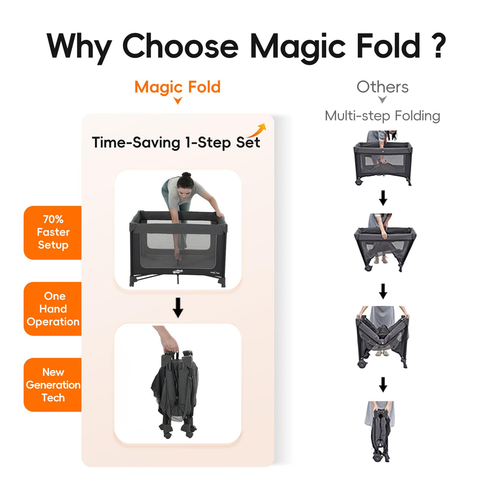 Pamo Babe Magic Fold 360-Mesh highlights breathable visibility for supervision
