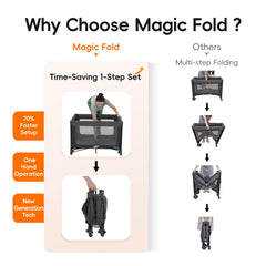 Pamo Babe Magic Fold 360-Mesh highlights breathable visibility for supervision