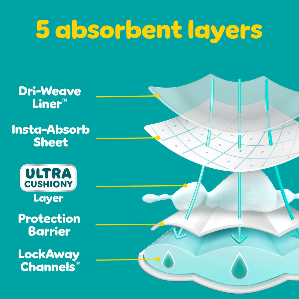 Pampers Baby-Dry chlorine-free materials highlighted for gentle care
