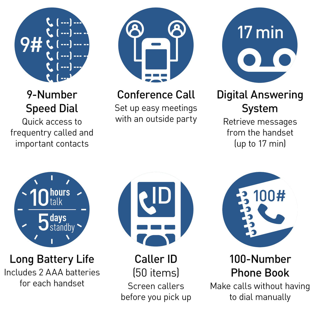 Panasonic KX-TGD833M quick-read message counter indicates new voicemails.