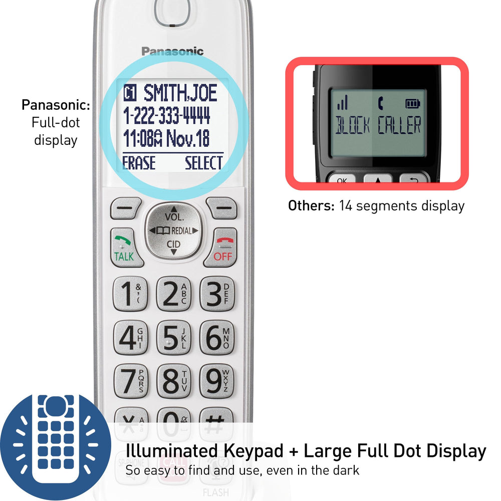 Panasonic KX-TGD864W one-ring scam alert helps identify risky calls.