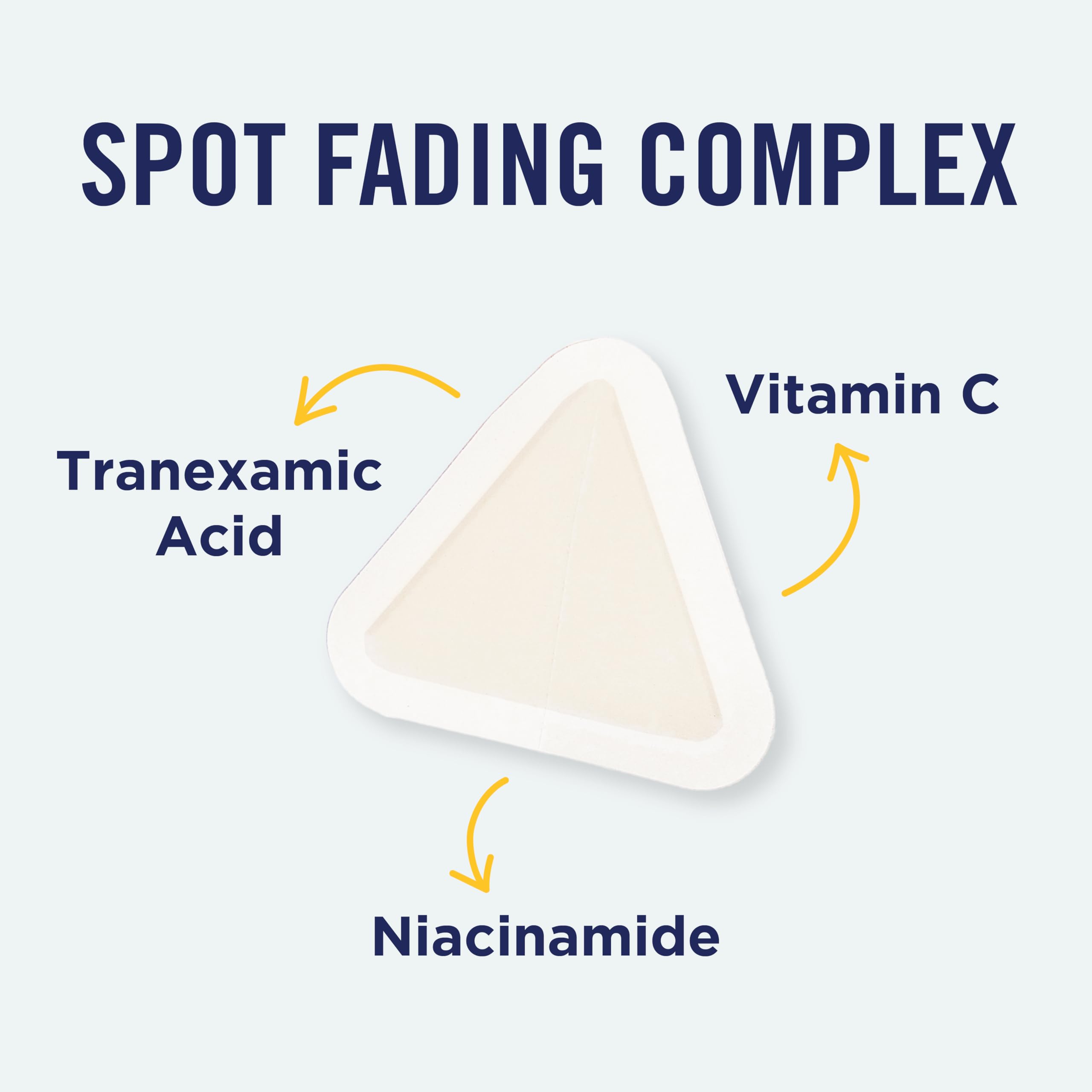 Large, transparent patches covering a broad area for multiple blemishes.