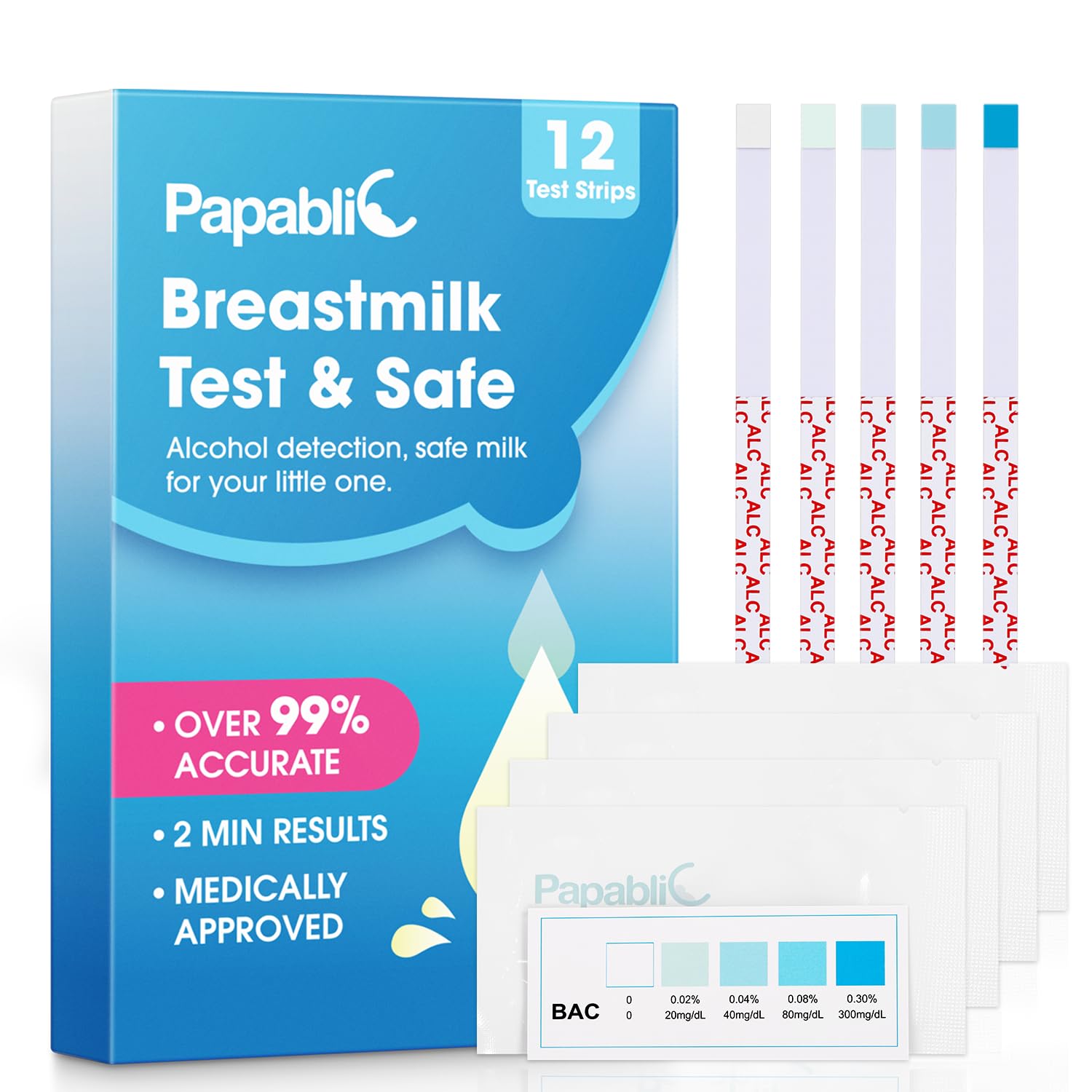 Papablic alcohol test strip for breastmilk with rapid 2-minute results for moms.