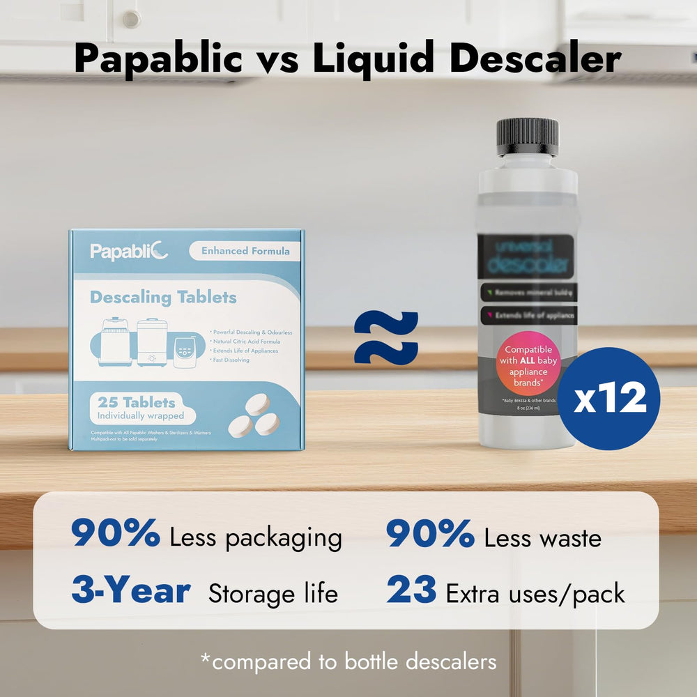 Papablic tablets descale sterilizers for consistent sanitation readiness.