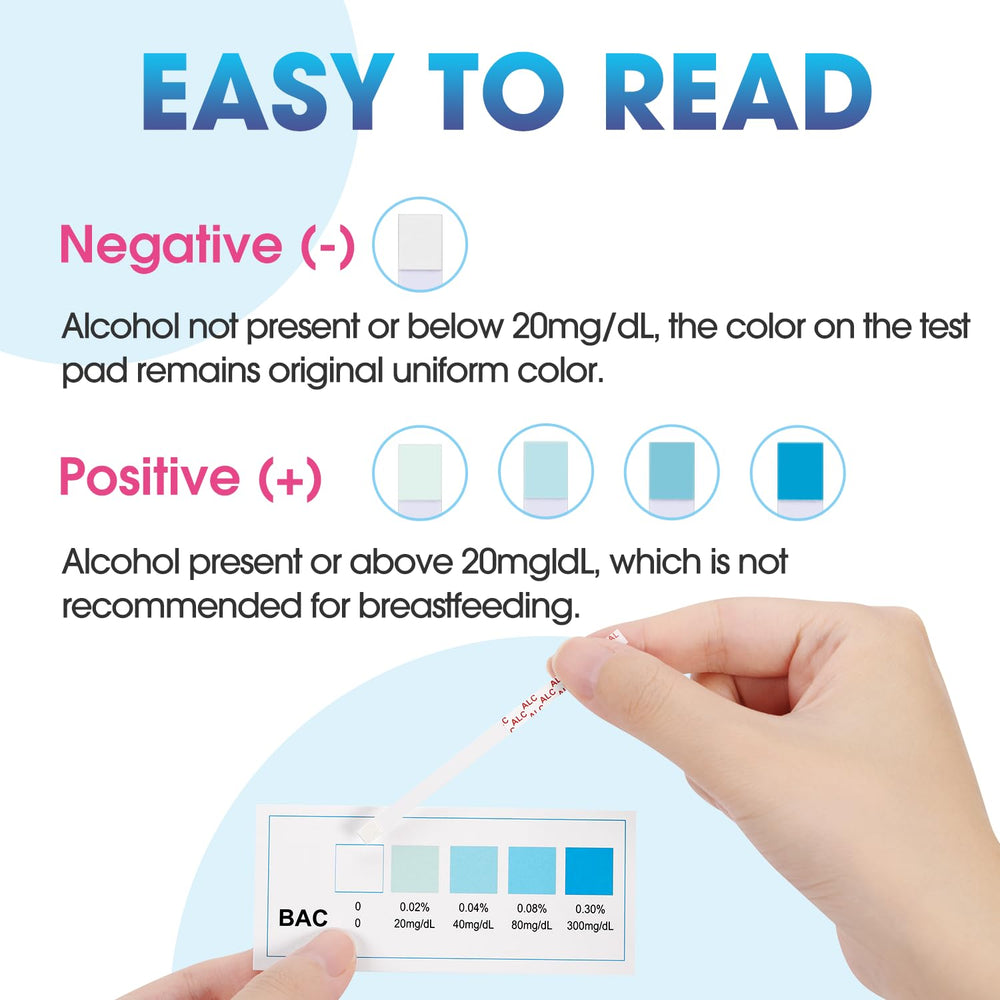Papablic dip-and-read test strip makes at-home checks quick.
