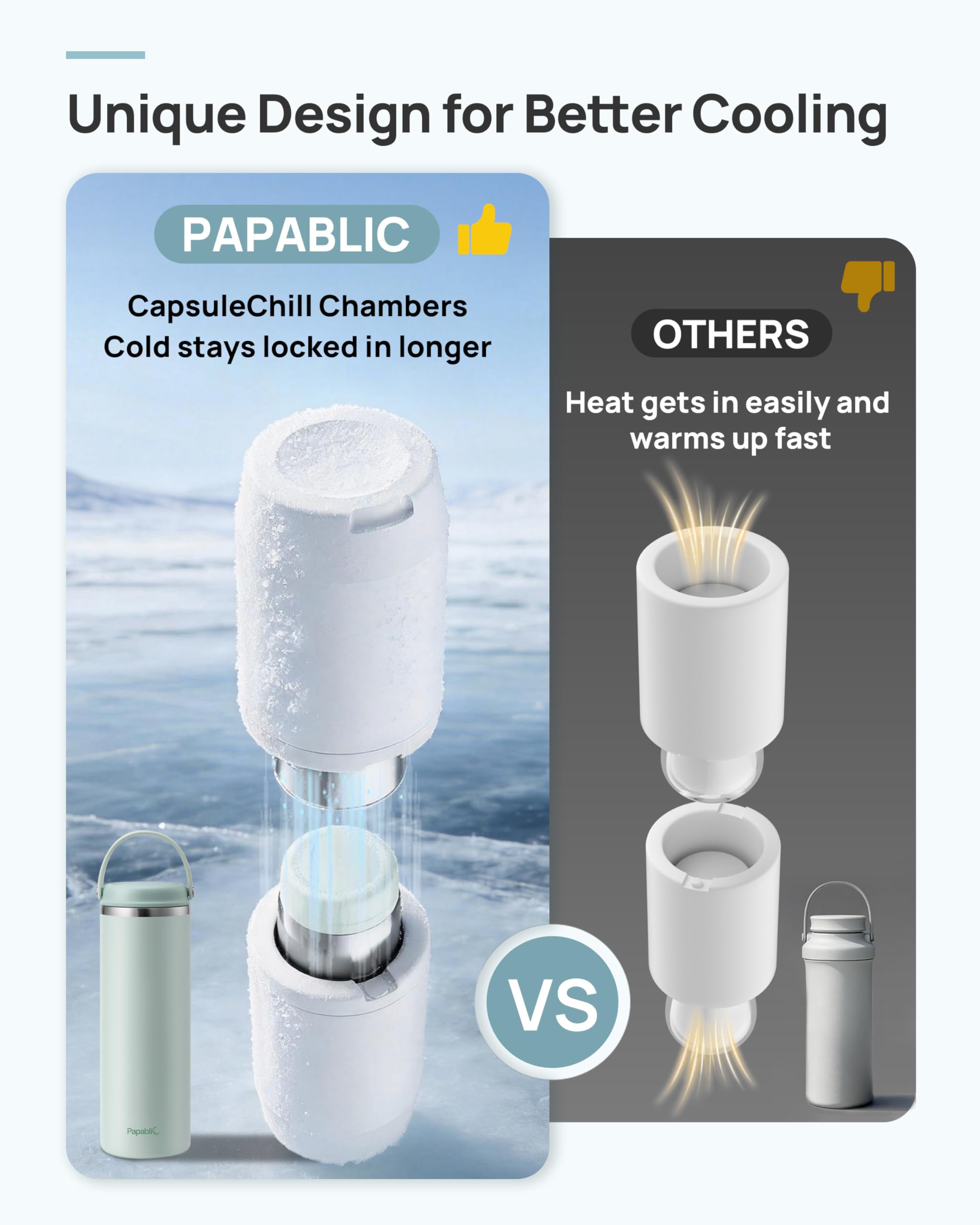 Papablic fits most standard baby bottles for hassle-free packing.