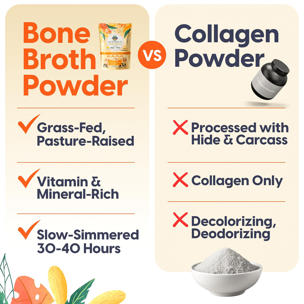 Paradise Naturals ingredients highlight collagen and amino acids for nourishment