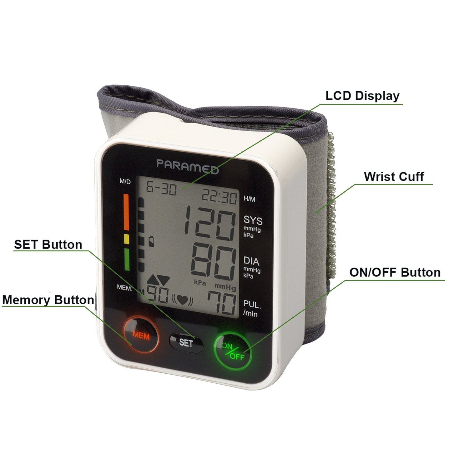 Paramed irregular heartbeat detector flags rhythm variations during measurements