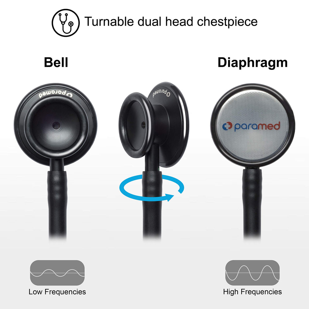 Paramed four ear tips for a comfortable, personalized fit during rounds.