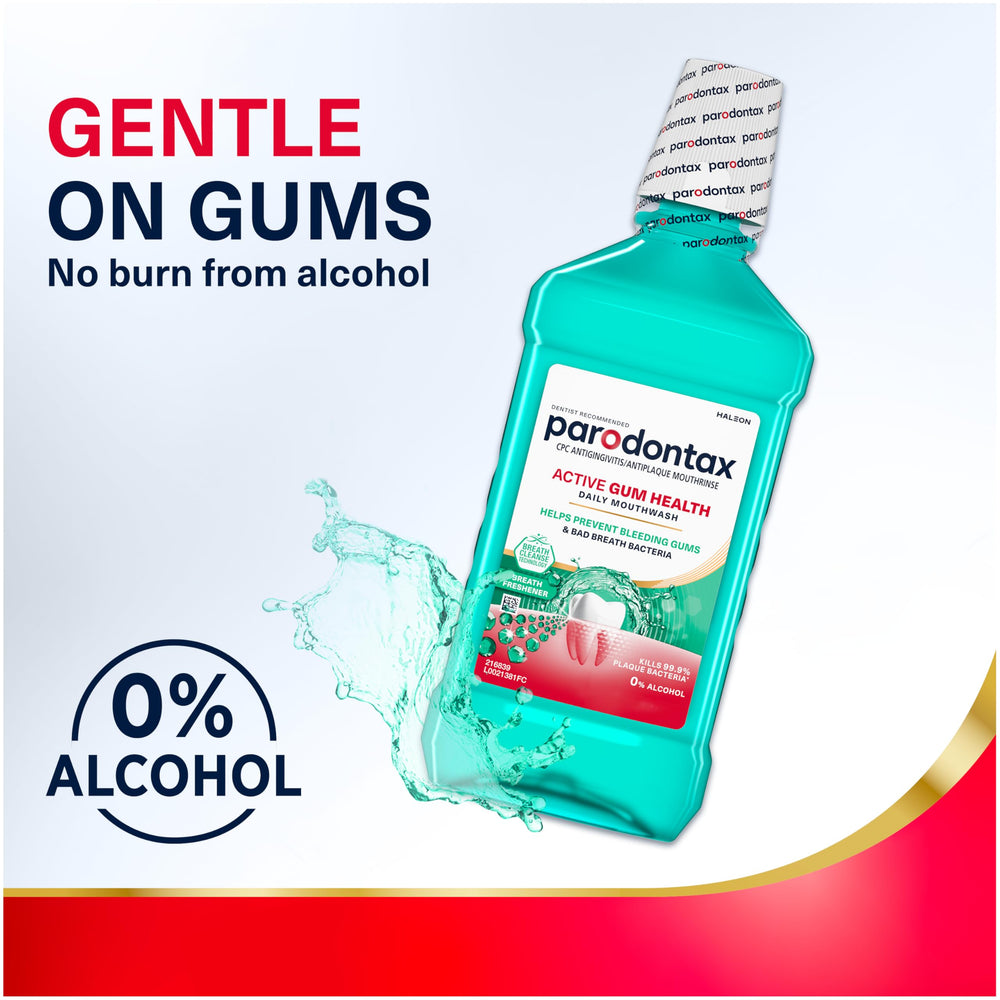 Parodontax CPC ingredient note on bottle front communicates gentle antibacterial action