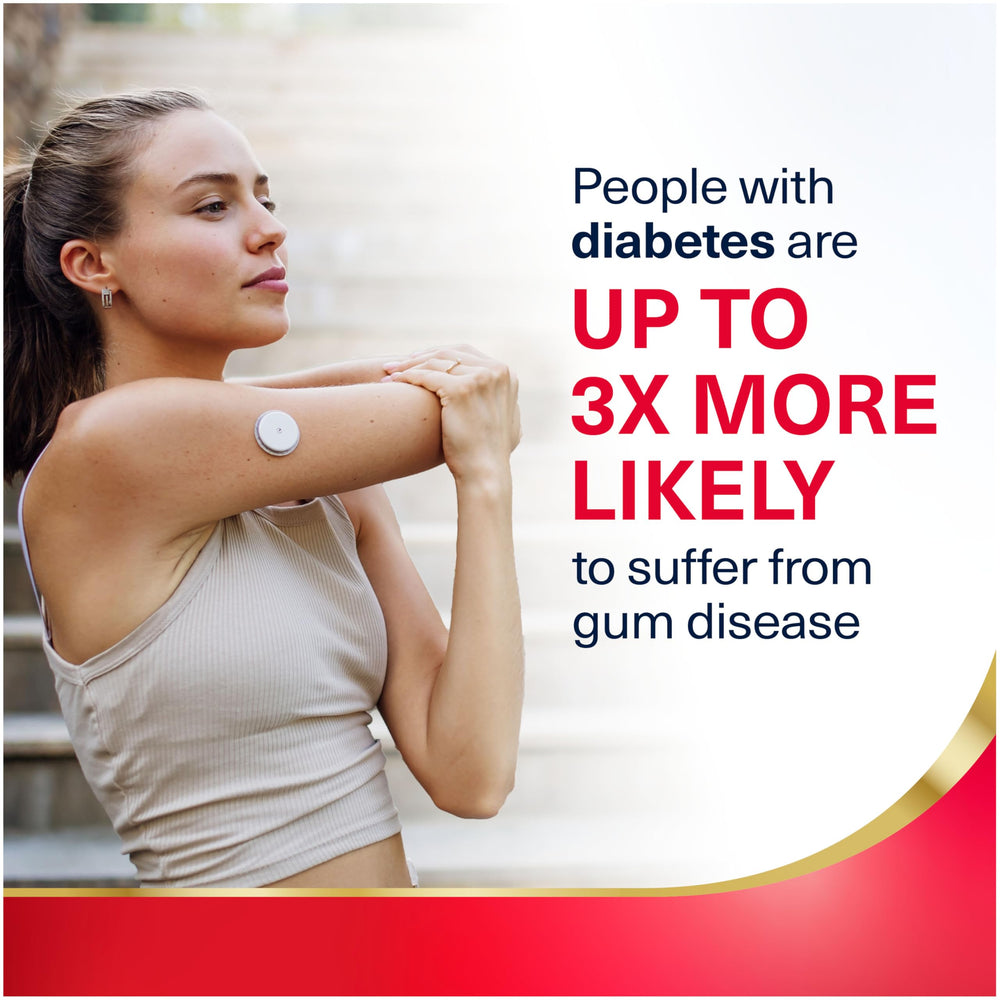 Parodontax Active Gum Health Mouthwash recyclable packaging highlights eco friendly choice